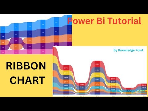 Ribbon Charts For Dynamic Data Comparison | Power Bi Tutorial