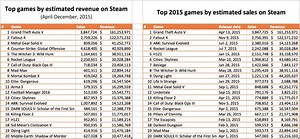 Nuka World Armor and Weapons - Fallout 4 Walkthrough