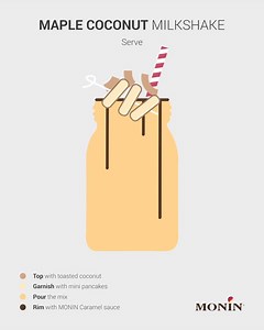 Summer is just around the corner, finally! With hot weather come fresh drinks. Among one of them is obviously the classical milkshake! Here we’ve decided to create a special one with maple and coconut, and trendy mini pancakes as garnish! Would you feel like adding it to your bar menu? | MONIN