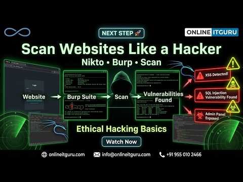 Burp Suite Basics – Scan for XSS & SQL Injection Like Professionals | Ethical Hacking | OnlineITGuru
