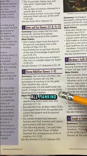 The Bible Timeline That Makes Everything Clear #biblestudytools #biblecharts#timeline #learnbible