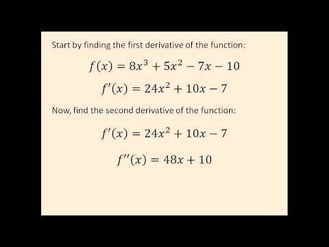 Finding Inflection Points