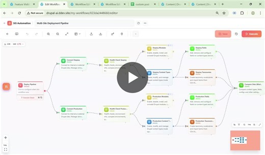 #drupal #workflowautomation #devops #opensource #drupalcommunity #automation #cms #webdevelopment #nocode | Dharmendra Kumar S.
