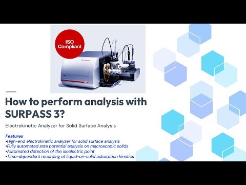 How to Perform Analysis with SURPASS3?
