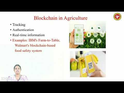 Block Chain Technology in Agriculture