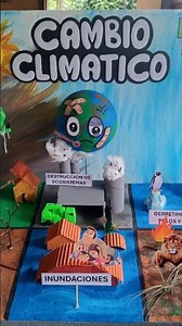 Maqueta Cambio Climático 🪾🌪️🌧️🌎 ideas para actividades escolares 😍 #tiktok #maquetas