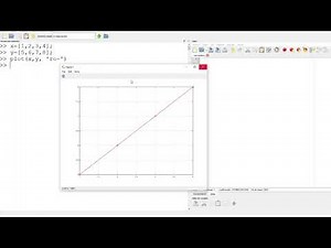 03 Gráfico de Puntos | Función plot() | GNU Octave / MATLAB