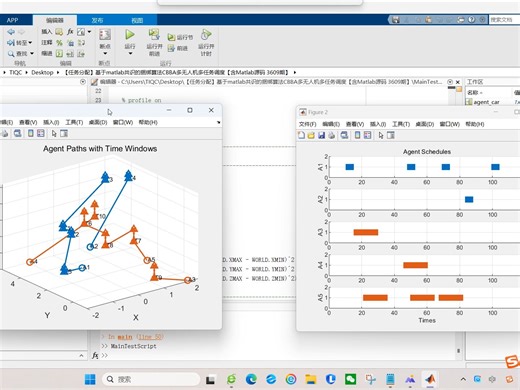 【任务分配】基于matlab共识的捆绑算法CBBA多无人机多任务调度【含Matlab源码 3609期】
