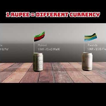 1 rupee to other currency Part 3 #dollar #world #indiancurrency