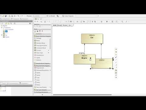 Understanding Block Definition Diagrams (BDD) in SysML