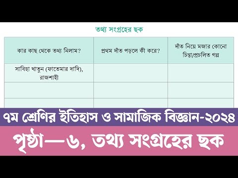 Class 7 Itihas o Samajik Biggan Chapter 1 2024 Page 6 | ৭ম শ্রেণির ইতিহাস ও সামাজিক বিজ্ঞান পৃষ্ঠা ৬