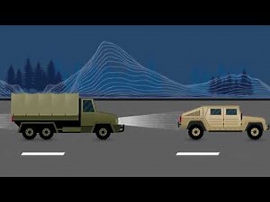 Li-Fi Technology For Defense.