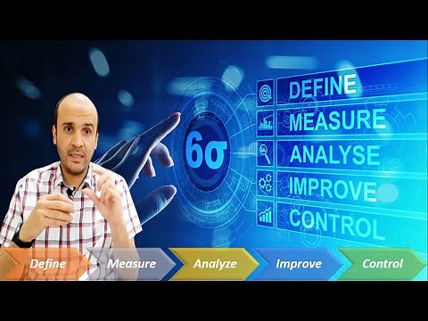 What is Lean Six Sigma? | ما هي 6 سيجما