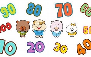 Count 10-100 Count by 10 Song