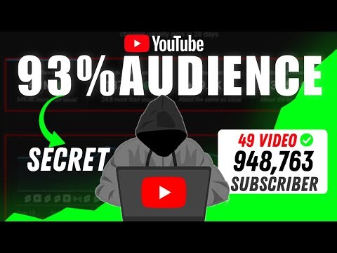 How @decodingyt cracked youtube algorithm | 5 step Formula to go Viral in 2025-26