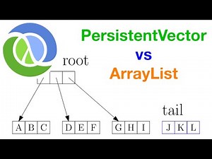 The surprising performance of immutable collections: Clojure's PersistentVector vs. Java's ArrayList