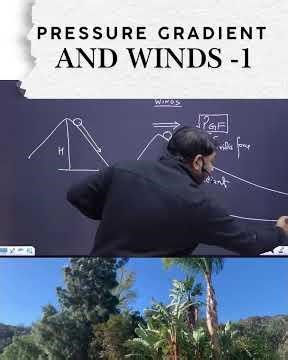 Forces affecting Winds| Pressure Gradient Force - 1 #upscprelims2026 #optionalgeography #upscmains