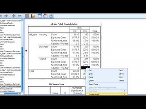 V4.12 - Bonferroni Chi-Square Residual Analysis in SPSS