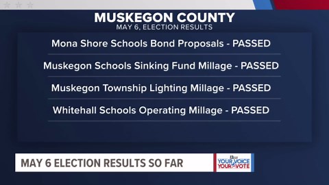 ELECTION RESULTS | A look at May 6 election results so far