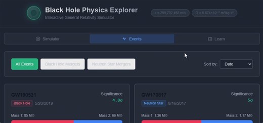 🤯 Black holes: From mind-bending math to cosmic reality! 🌌
