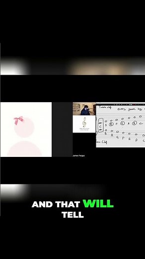 Learn Treble Clef Notes FAST with this Trick!