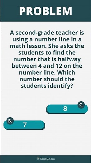 Can You Solve This? Praxis Core Math 5733 Practice Problem