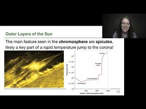 4.1 The Sun, Our Star - GRCC Astronomy with Dr. Woolsey