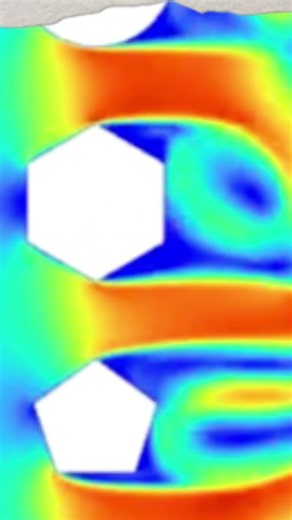 How Shape Changes Airflow 🤯 | Triangle to Circle CFD Simulation