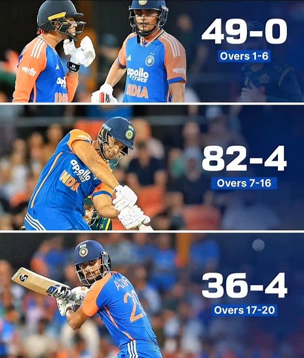 Here is how India’s innings unfolded in the 4th T20I. They started well in the first six overs, but regular wickets later on stopped them from posting a big total against Australia. [AUSvsIND, Cricket, Australia, T20 Cricket, T20Is, Crichimansu] #fblifestyle | Sekhar Swain