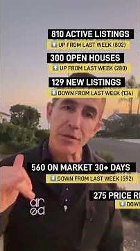 South Bay Open House & Market Snapshot - Jan 24-25, 2026 #openhouses #realestate