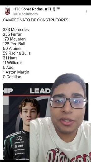 🔥 2026 F1 STANDINGS AFTER THE AUSTRIAN GP