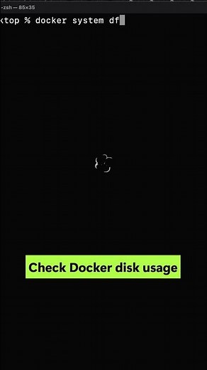 Docker eating your disk space?