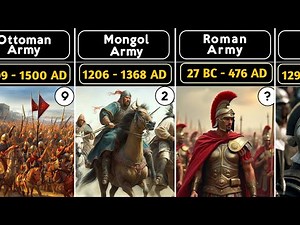 Top 30 Most Powerful Ancient Armies in History - Can you guess the No 1?