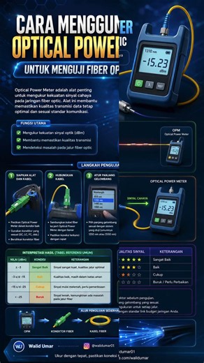 Cara Menggunakan Optical Power Meter untuk Menguji Fiber Optic dengan Benar #networking #tjkt