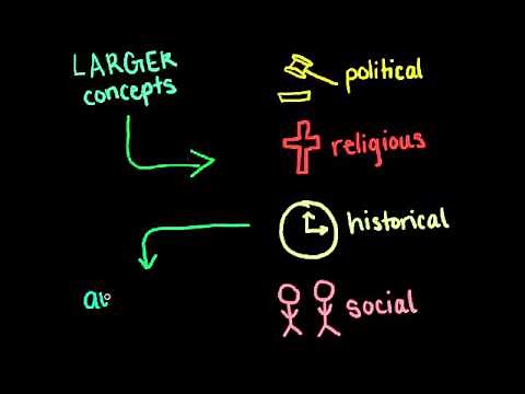 Literary Terms: Allegory