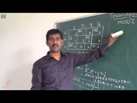 Operations Research(vol-3)-MODI or UV method by Srinivasa rao