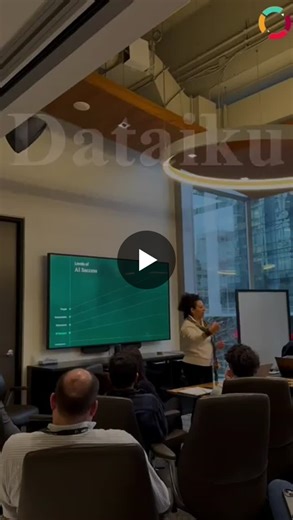 Dataiku User Group | Compass Data AI