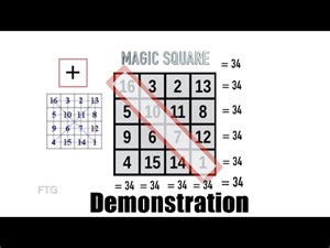 Magic Square Demonstration Super Magic Square