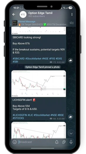 📊 LICHSGFIN Bullish Reversal? 🚀 Targets 650 #shorts #tamil