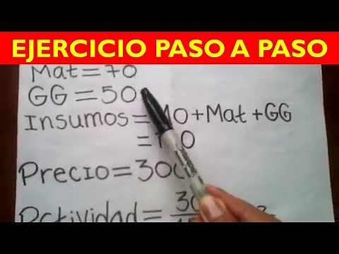 Como calcular la Productividad Multifactorial