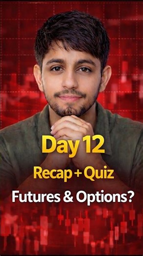 Candlestick Patterns Recap and Quiz for Beginners