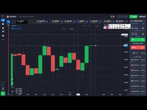 Binary trading strategy for beginners