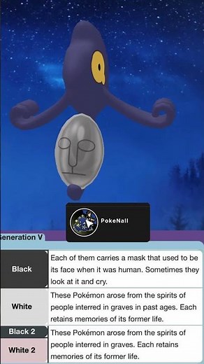 The Darkest Pokémon Lore in 30 Seconds!