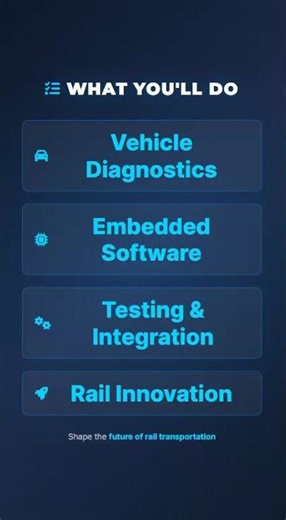 🔥 Siemens is hiring Software Developers – Train IT #freshersjobsindia #itjobs #techjobs