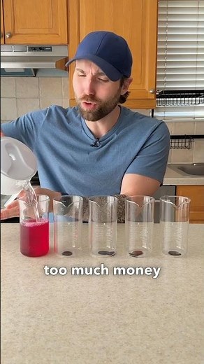 💪 The Best Type of Creatine