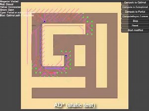 Planner Framework - BFS, Dijkstra, A*, ARA*, AD* Visualization 2