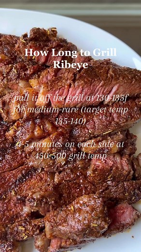 How Long to Grill Ribeye