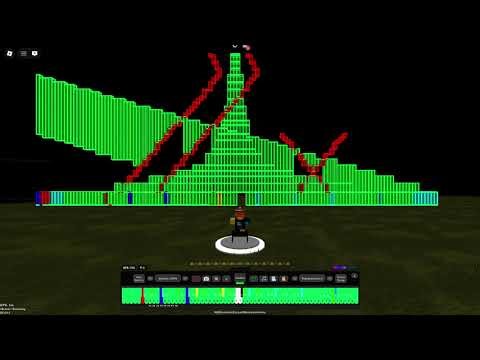 [Roblox Black MIDI] Unify | Ultra | Sound Update