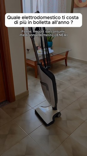 Reset on Instagram: "Quali tra questi utilizzi più spesso? #risparmio #bolletta #energia #e #cu #rcg"