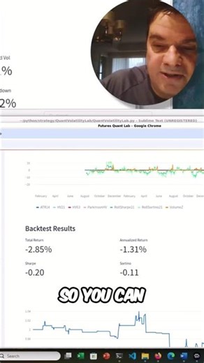 Backtesting Made Easy: Analyze Your CSV Data Quickly! #shorts